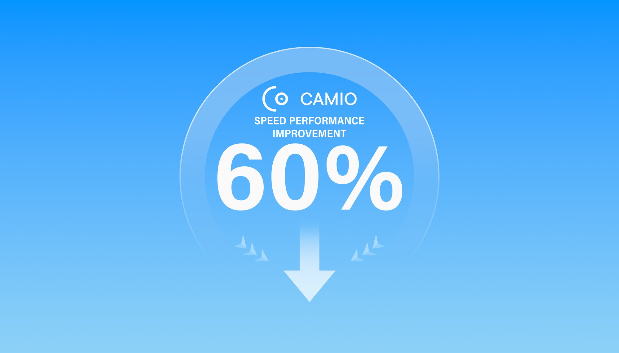CAMIO-5.6-Rundown Performance
