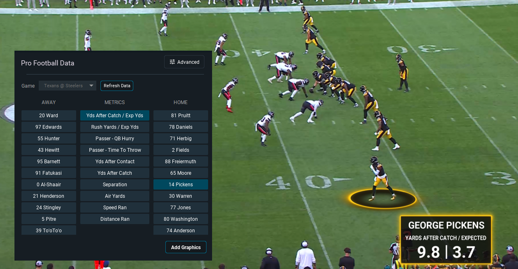 Pro Football Data Integration