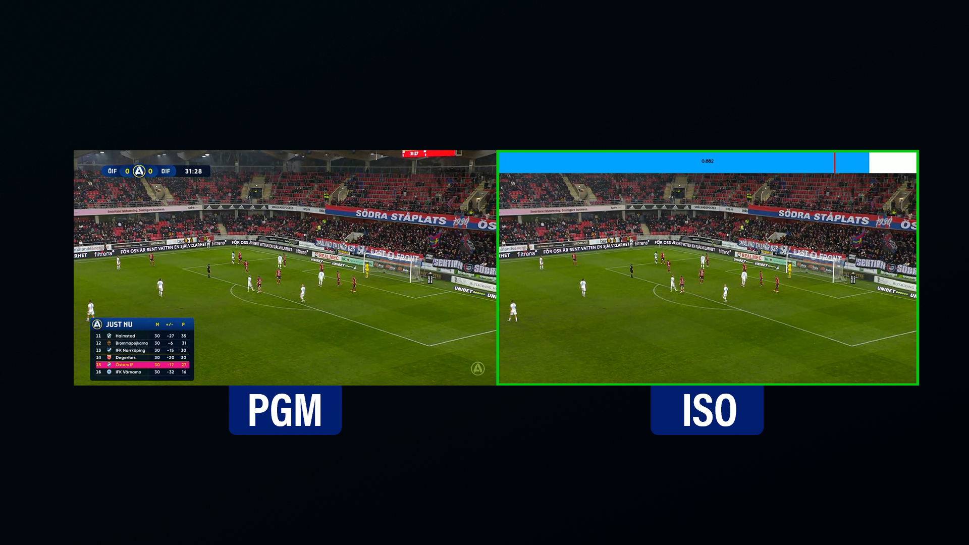 VP-8.1_PGM-ISO