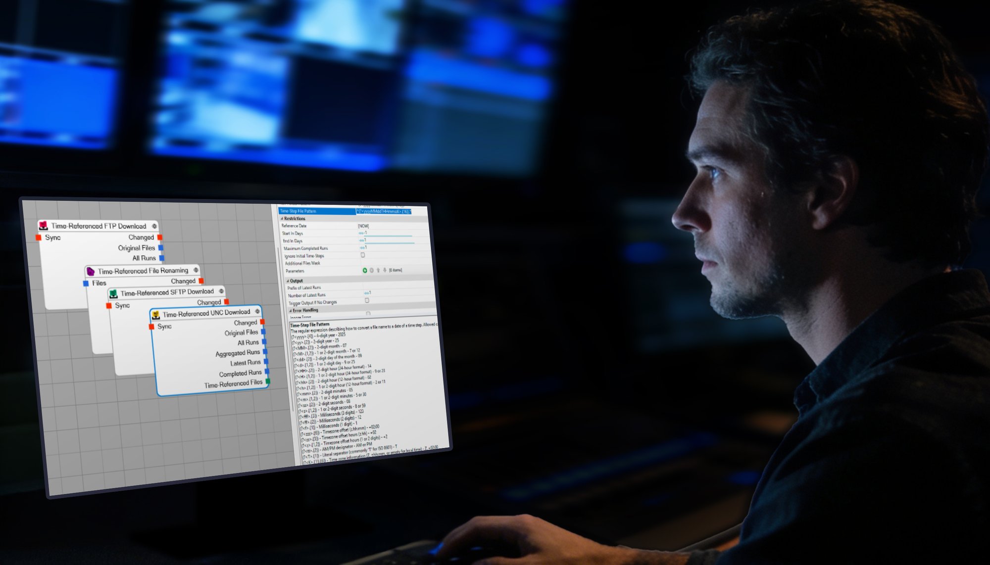 Weather Data-Flow interface Weather Data-Flow interface